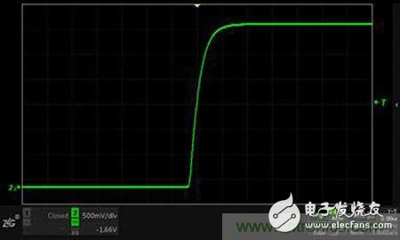 如何讓示波器抓到低概率的異常信號，在調(diào)試中一覽無余？