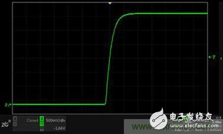 如何讓示波器抓到低概率的異常信號，在調(diào)試中一覽無余？