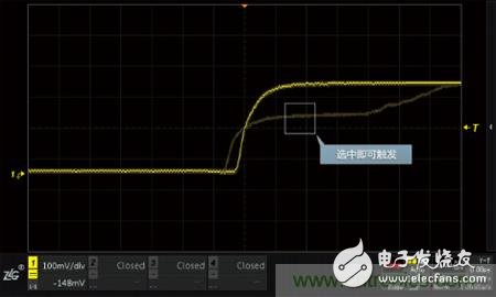 不斷抖動的波形，如何使波形穩(wěn)定顯示？