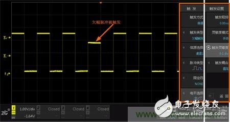 不斷抖動的波形，如何使波形穩(wěn)定顯示？
