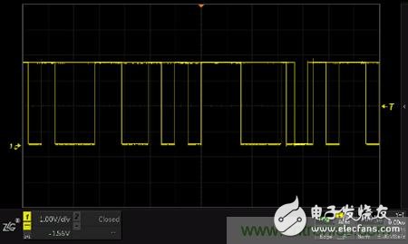 不斷抖動的波形，如何使波形穩(wěn)定顯示？