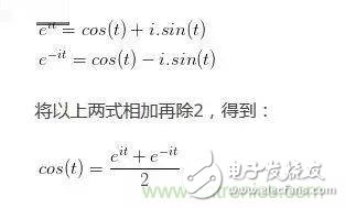 看了這篇文章你還不懂傅里葉變換，那就真無解了！