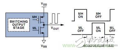 工程師教你如何設(shè)計(jì)一個(gè)“優(yōu)質(zhì)”D類(lèi)音頻放大器！