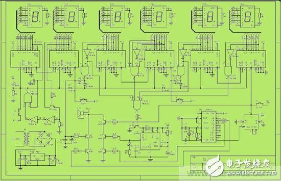 相近又有所區(qū)別，解析射頻和數(shù)字電路設(shè)計的差異