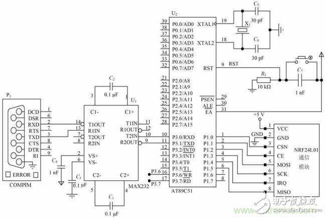 基于單片機控制的射頻通信基站的設計與實現(xiàn)