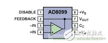 “歪果仁”經(jīng)驗之談：高頻PCB布線實踐指南