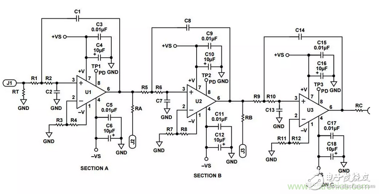 “歪果仁”經(jīng)驗之談：高頻PCB布線實踐指南