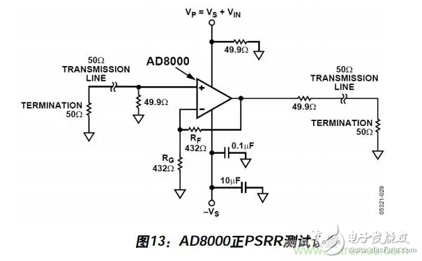例解電路去耦技術(shù)，看了保證不后悔