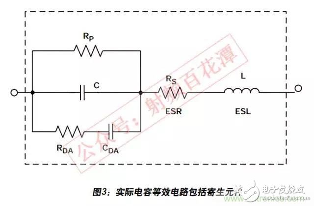 例解電路去耦技術(shù)，看了保證不后悔