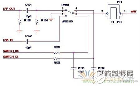 Atheros對Ralink，看WiFi產(chǎn)品的射頻電路設(shè)計