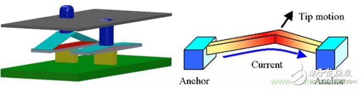 揭秘VR及移動設(shè)備如何實現(xiàn)眼動追蹤？