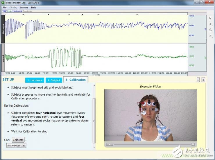 揭秘VR及移動設(shè)備如何實現(xiàn)眼動追蹤？