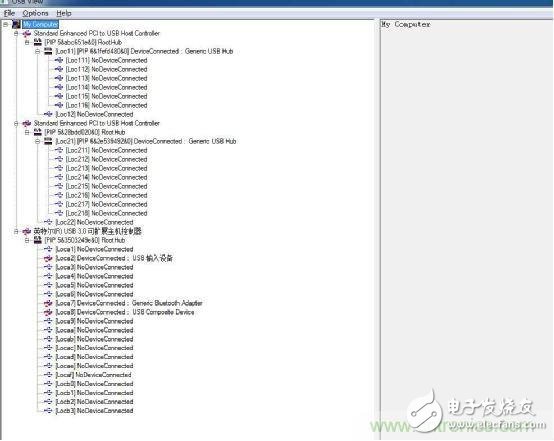 不看不知道，USB口原來如此不簡單