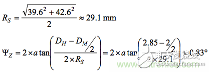 MEMS慣性測(cè)量單元（IMU）/陀螺儀對(duì)準(zhǔn)基礎(chǔ)