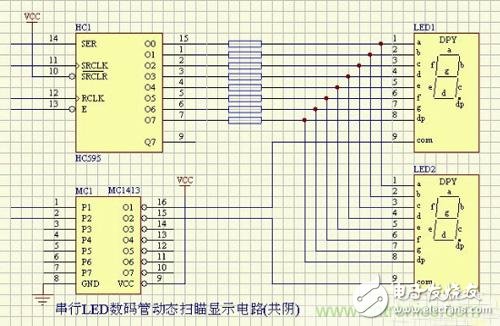 實現(xiàn)動態(tài)顯示效果，分析數(shù)碼管驅(qū)動電路的作用及分類