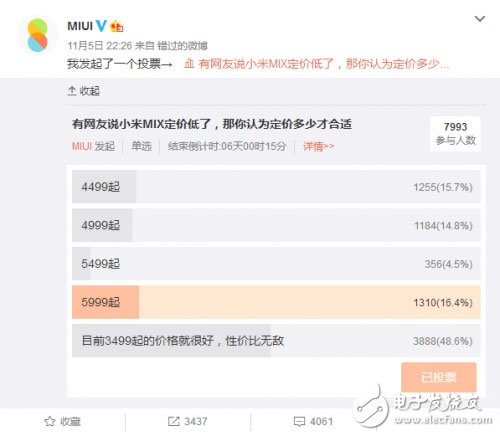 小米MIX賣得太便宜了？官方回復價格早已確定