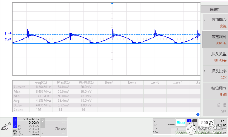 降低電源紋波噪聲的一些超實用技巧