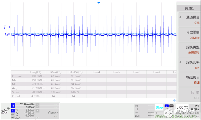 降低電源紋波噪聲的一些超實用技巧