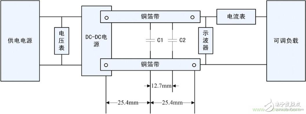降低電源紋波噪聲的一些超實用技巧