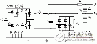 一種自適應(yīng)逆變電源的設(shè)計(jì)與實(shí)現(xiàn) 
