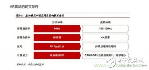 終極pk，不用跑分就知道大朋VR和暴風(fēng)魔鏡誰(shuí)更好