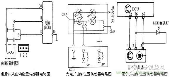 攻略：汽車傳感器的檢測與診斷方法