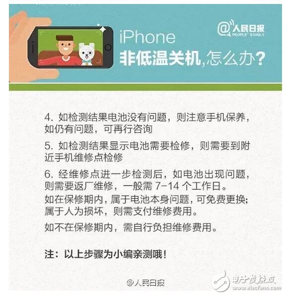 iPhone6/6S自動(dòng)關(guān)機(jī)案消協(xié)終于發(fā)聲了！限令蘋果十日內(nèi)整改