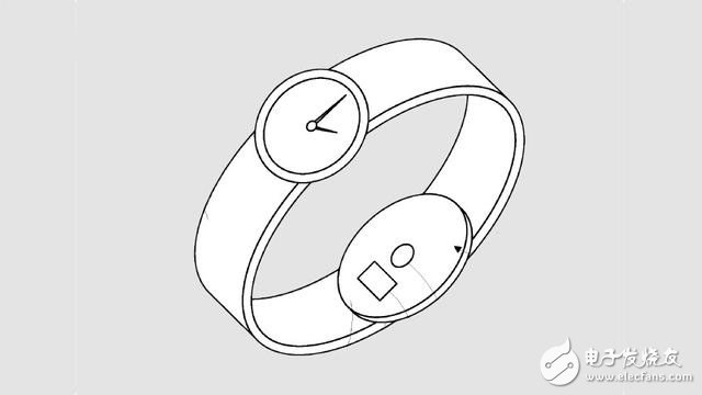 未來(lái)的谷歌手表可能長(zhǎng)這樣