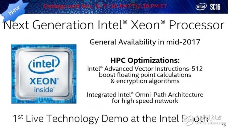英特爾反擊英偉達，推出深度學習加速器和新一代至強芯片