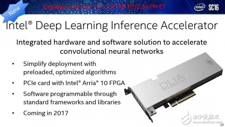 英特爾反擊英偉達，推出深度學習加速器和新一代至強芯片