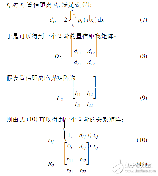 基于激光傳感器的無人駕駛汽車動態(tài)障礙物檢測跟蹤