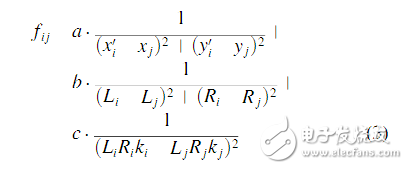 基于激光傳感器的無人駕駛汽車動態(tài)障礙物檢測跟蹤