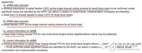 5G為何采納華為力挺的Polar碼？聽通信工程師的大實(shí)話