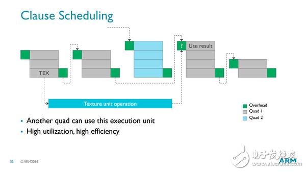 華為Mate9安兔兔跑分：Mali-G71性能已全面超越Adreno530？