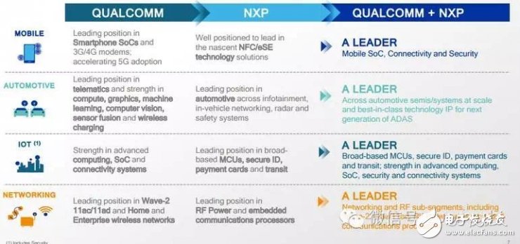 AI互聯(lián)網(wǎng)究竟能帶來什么？