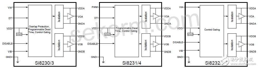 對于已備受關(guān)注UPS電源，你了解多少？
