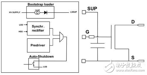 深談汽車動力系統(tǒng)電路設(shè)計中的傳感技術(shù)