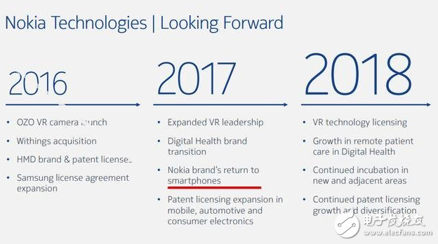 諾基亞發(fā)布兩年計(jì)劃 明年擴(kuò)張VR版圖