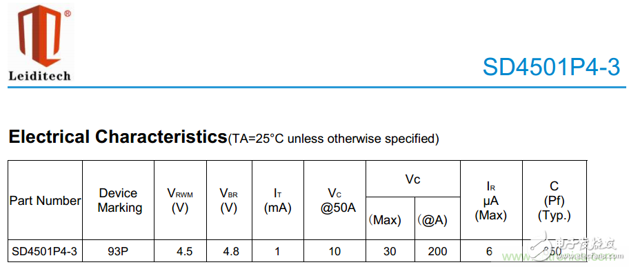 手機EOS保護方案如何通過350V的測試？
