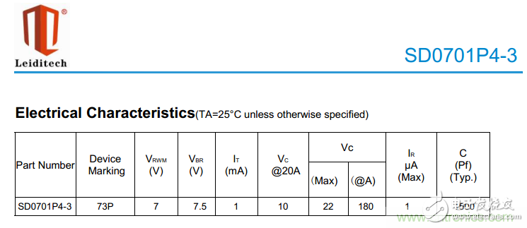 手機EOS保護方案如何通過350V的測試？