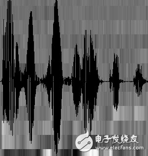 語音識別技術(shù)分析：語音變成文字其實沒有那么神秘2