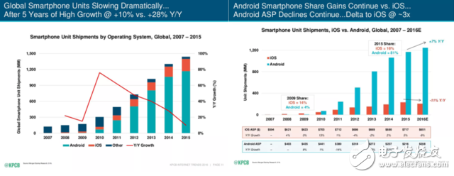 蘋果丟掉喬布斯遺留下來的影響力 它離換帥還有多遠(yuǎn)？