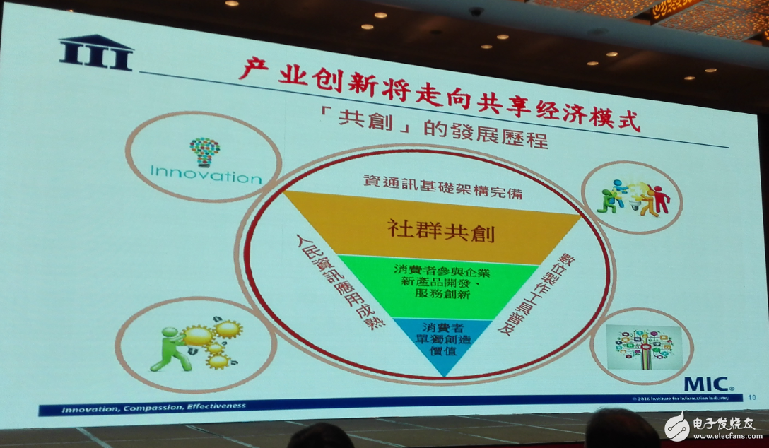 中國集成電路發(fā)展再往后走，能否繞開全球半導體競爭？