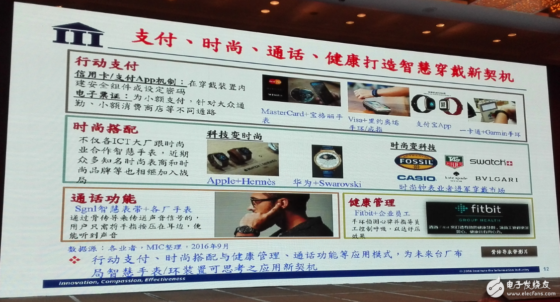 中國集成電路發(fā)展再往后走，能否繞開全球半導體競爭？