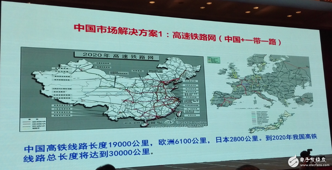 中國集成電路發(fā)展再往后走，能否繞開全球半導體競爭？