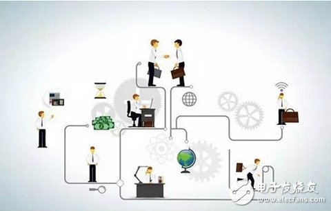 大數(shù)據(jù)改造傳統(tǒng)物流 且看如何驅(qū)動“第二春運”