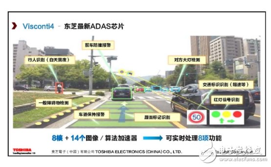 從四大領(lǐng)域著手，看清東芝電子布局！