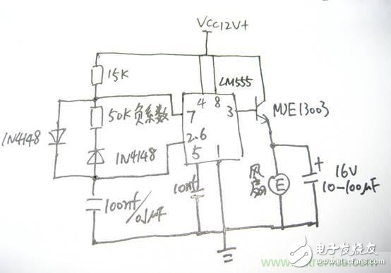 自動溫調(diào)速風(fēng)扇，讓你的電腦更冷靜