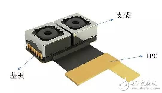 打破僵局 雙攝像頭四大優(yōu)勢(shì)閃亮登場(chǎng)