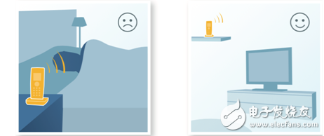 這6種方法，讓你輕松遠離電磁輻射